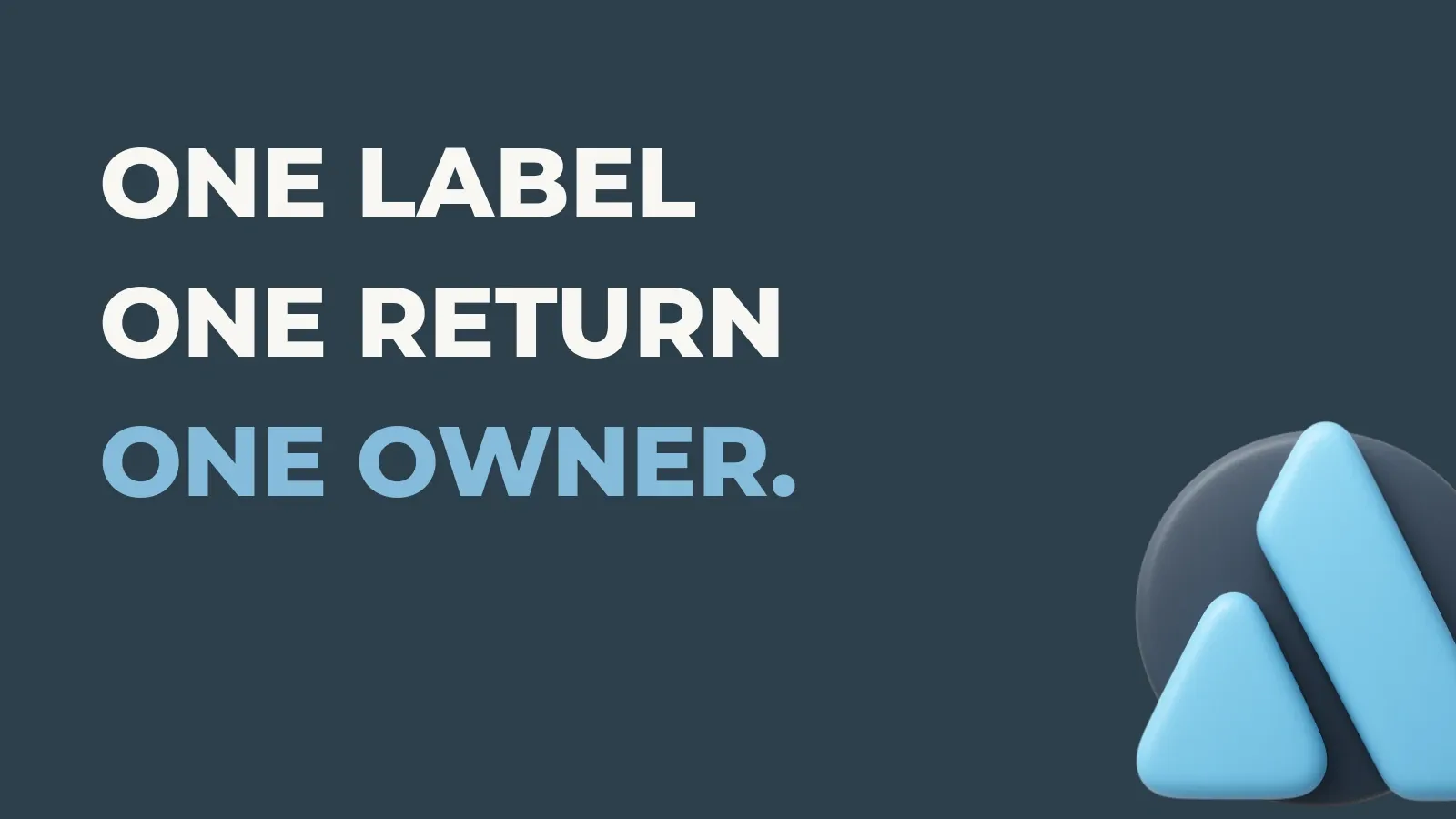 Shipping operations poster reading One label one return one owner. with the Anata Shipping OS product icon